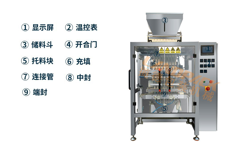 多列果冻条包装机